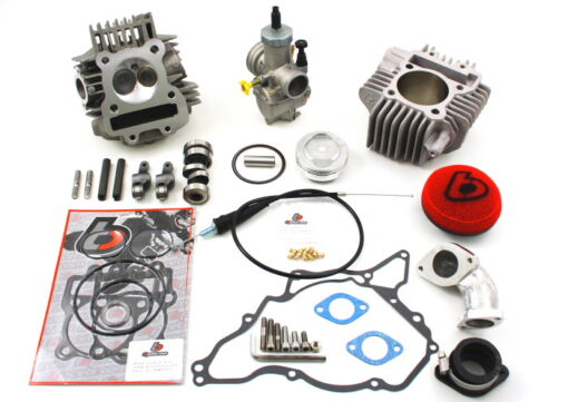 Big bore kits - TBparts.com